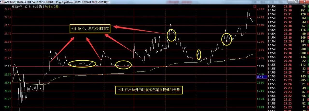 善良的中小投资者被洗劫，中国股市保护了谁？