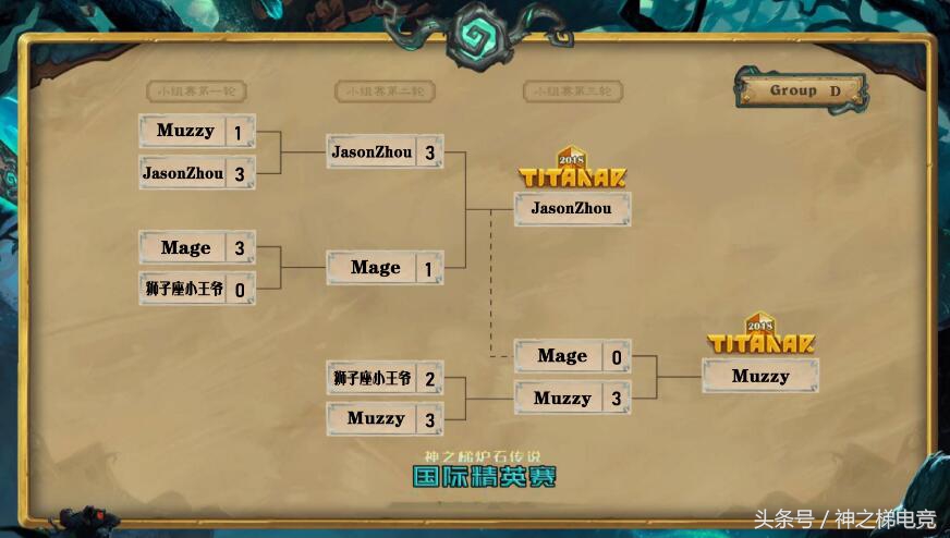 鐐夌煶浼犺澶╂璧涚涓夊満,鐐夌煶浼犺绁炰箣姊簿鑻辫禌鐩存挱鍦板潃