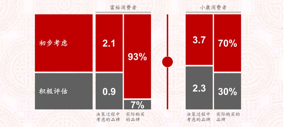 数据告诉你，为什么女人爱买包