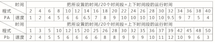 亿健精灵air跑步机视频,亿健精灵air跑步机使用方法