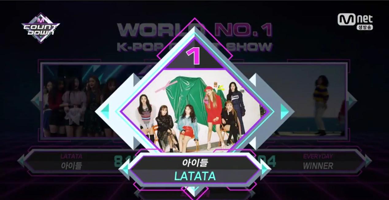 cube公司现状,cube公司五大扛把子女团