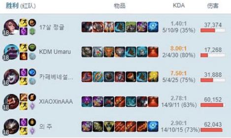 marin鎵撶垎edg,marin鍚婃墦edg