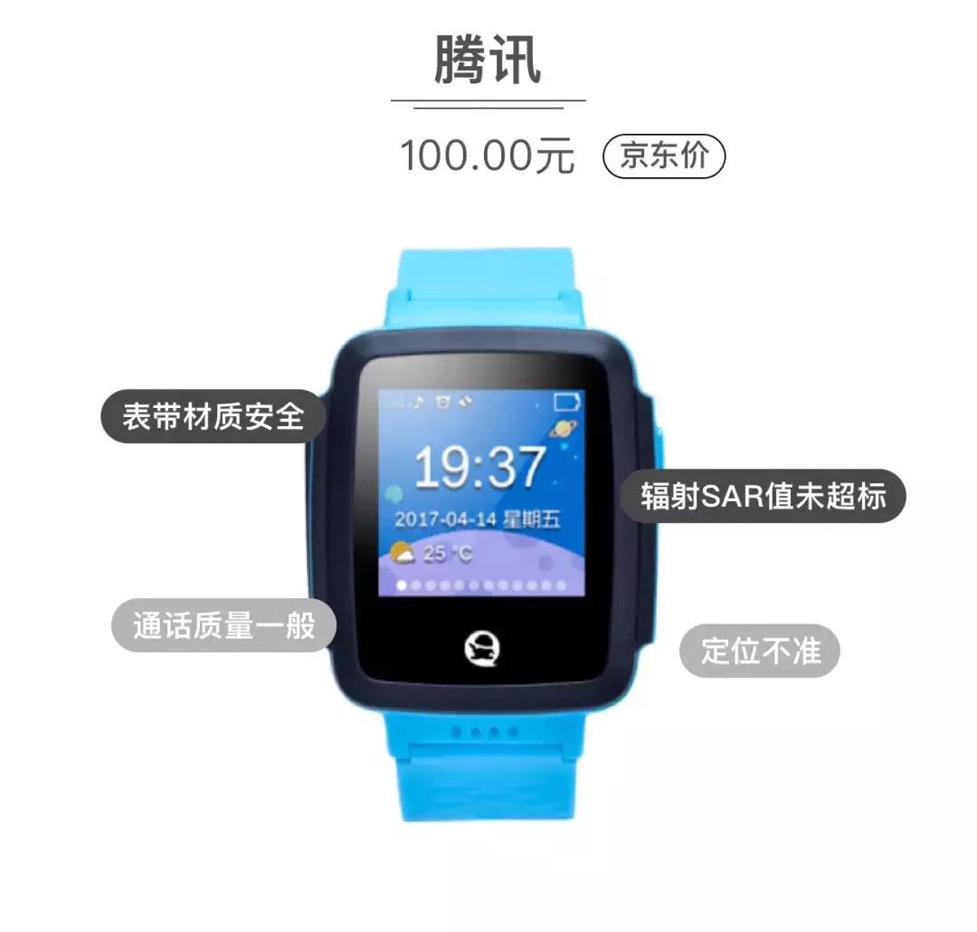 儿童电话手表屡次停止,儿童电话手表背后的秘密