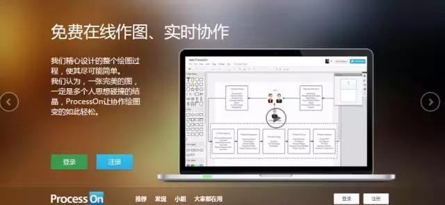 熬夜必备100个神器,认真分享几个超实用的网站