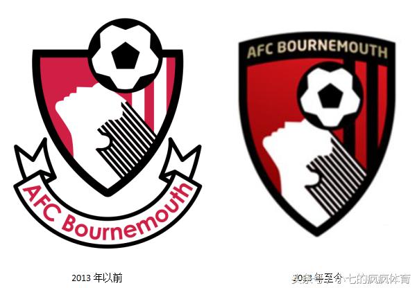 17-18赛季英超各队阵容,17-18赛季利物浦队徽