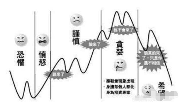 中国股市真正靠炒股发财的一种人,中国股市最赚钱的是哪个人