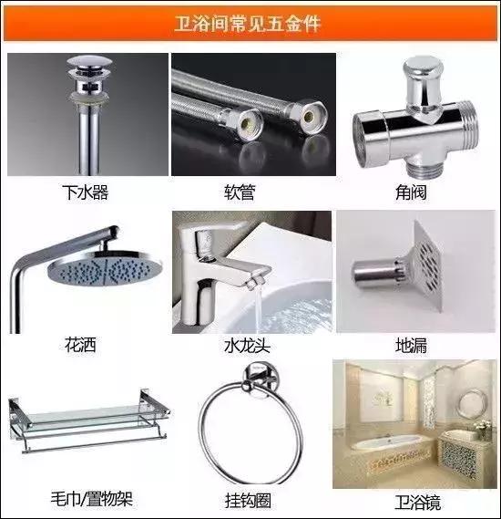 卫浴五金避坑指南,卫浴避坑