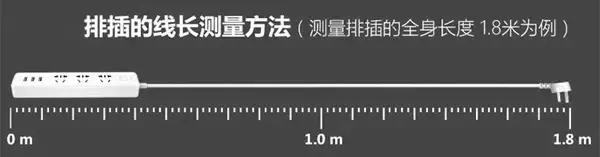 插座漏装一个真要命!超详细开关插座布局+注意事项,不能再全了