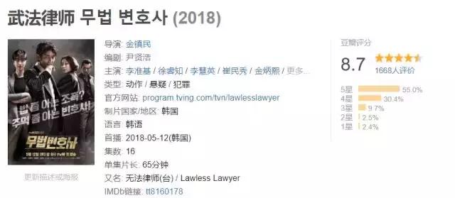 王的男人李准基全集,李准基在王的男人中的表演