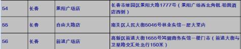 长春神州租车现在开通了吗,长春神州租车app