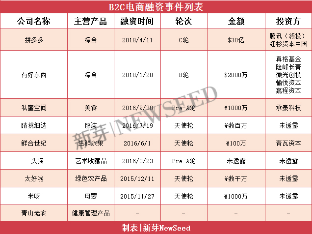 鎷煎澶氬拰蹇墜鍝釜鏇存湁鍓嶆櫙,鑵捐蹇墜绛変簰鑱旂綉宸ㄥご鎸佺画鍏ュ眬