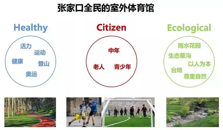 张家口公园美景图片,张家口山顶公园