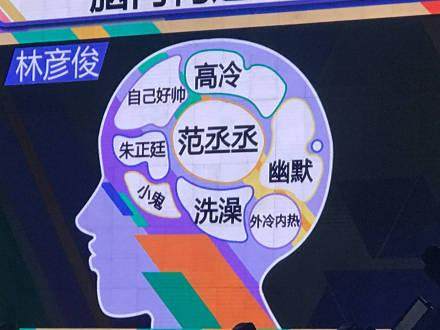 ninepercent打招呼动作小鬼朱正廷,ninepercent巡演王子异肌肉