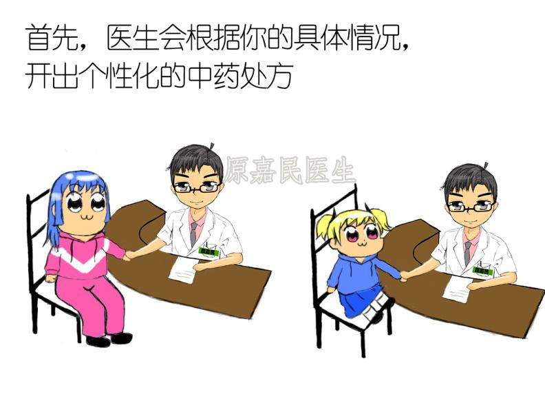 儿童究竟能不能吃膏方？一组图告诉你儿童怎么吃膏方，家长必看