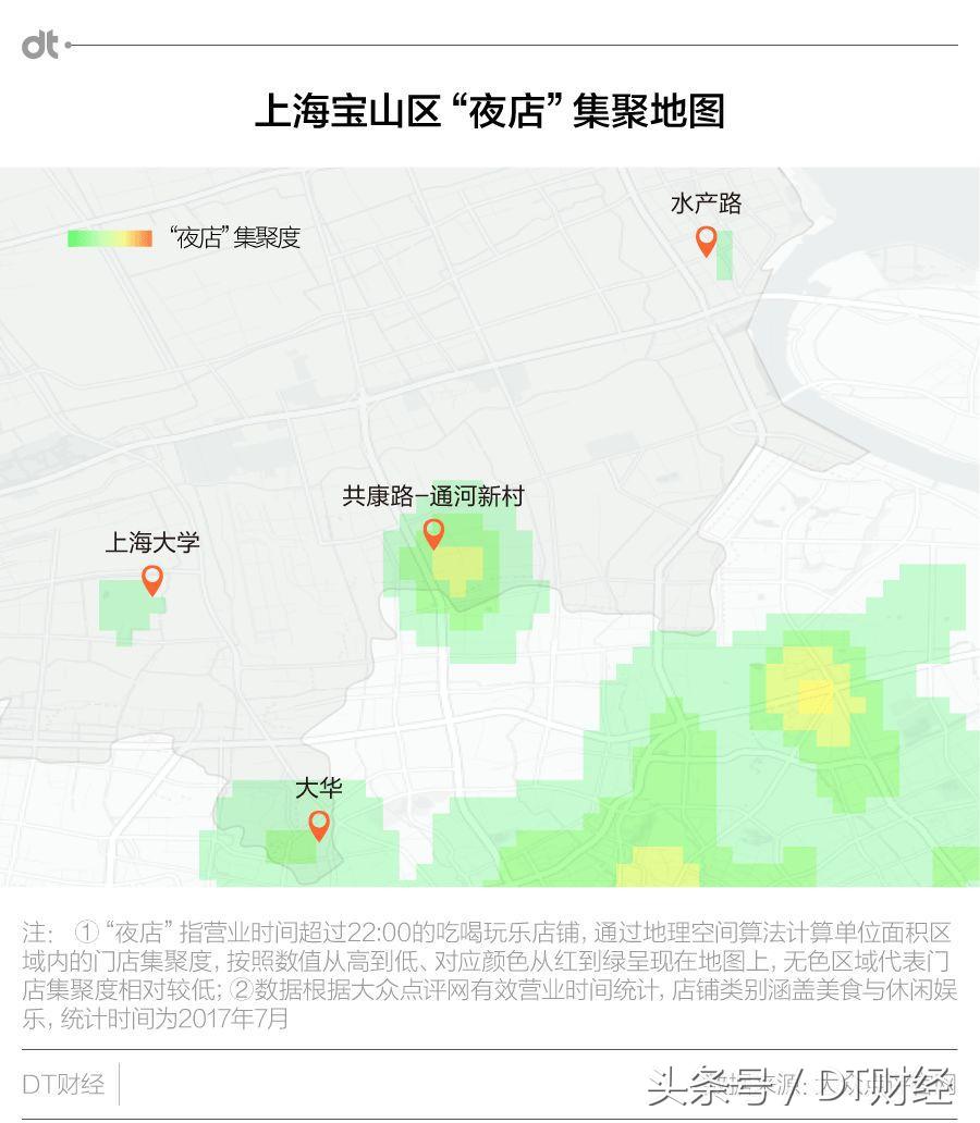 魔都上海夜生活,魔都夜生活