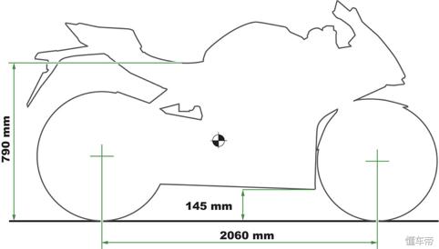 本田cbr250rr四缸水冷跑车,本田cbr250rr是街跑吗