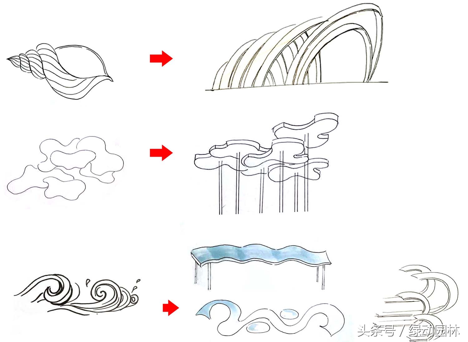 商业街景观优秀商业街案例,高颜值商业街区设计最全结构