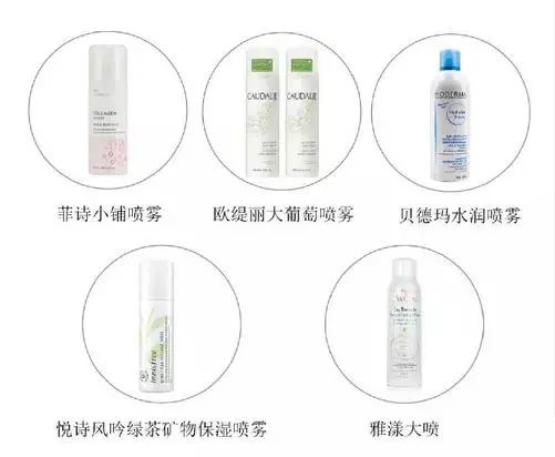 长了闭口怎么办,长了闭口涂什么