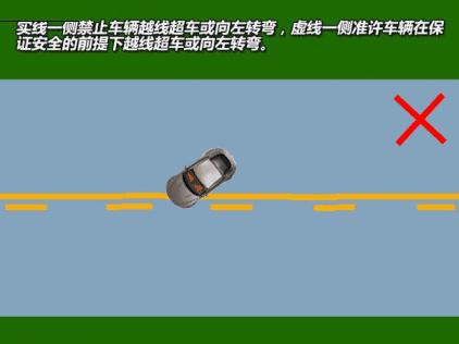 道路标线不清楚新手,新手路面标线讲解