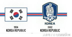 世界杯足球知识点,世界杯十大知识点