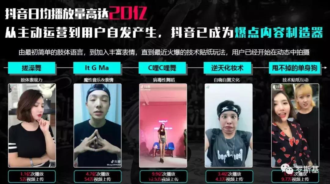 100个抖音游戏营销思路,抖音游戏运营营销