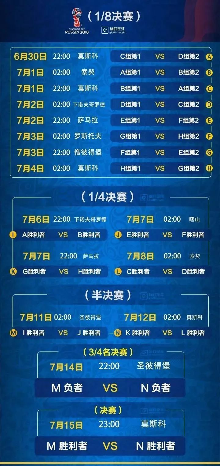 2018俄罗斯世界杯日本赛程,俄罗斯世界杯赛程