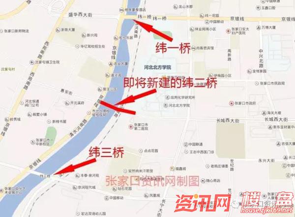 张家口城建最新消息,河北张家口新基建项目