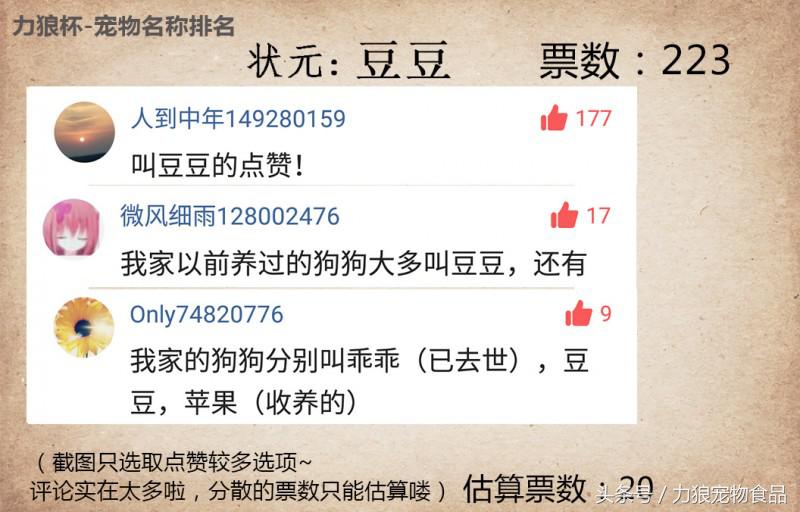 你给宠物起过哪些奇葩的名字？盘点那些让人印象深刻的宠物名字！