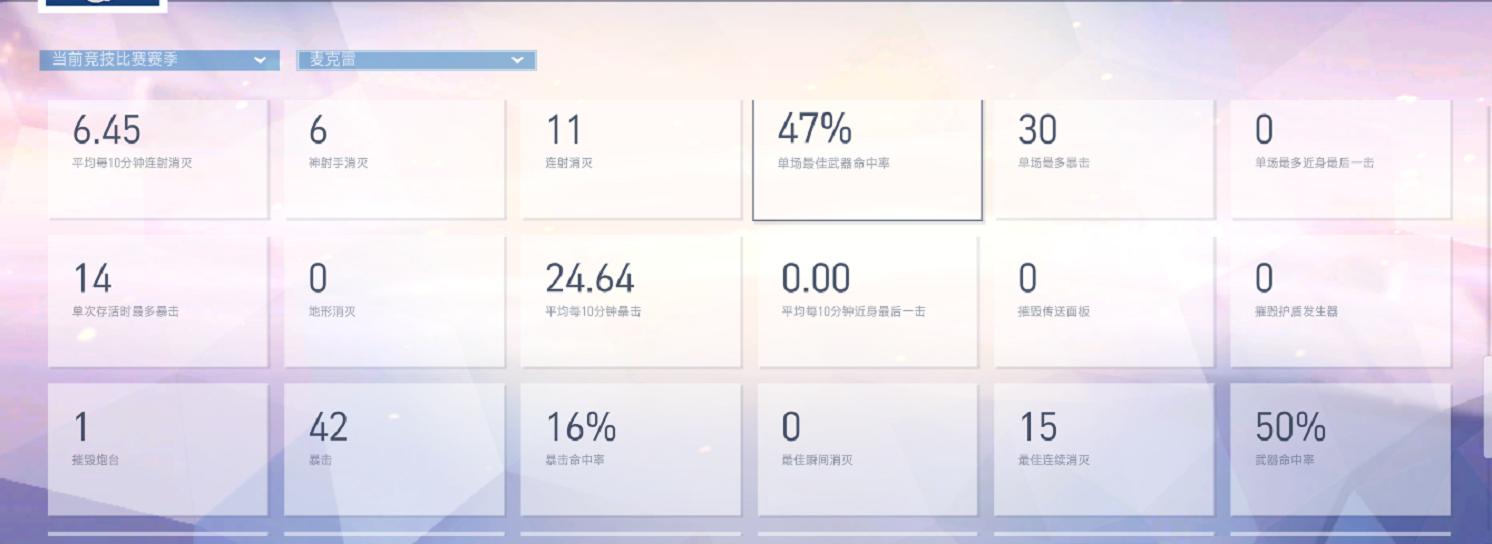 「烫烫冷知识」内容总结