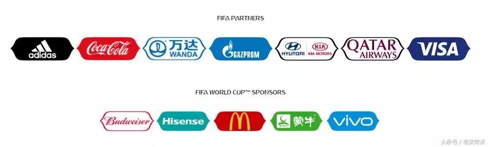 世界杯梦之队,世界杯梦之队2008