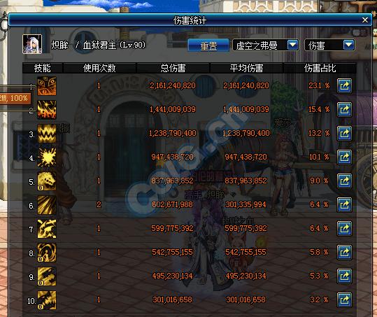 伤害记录贴轻B魔皇板B暗帝皮B血法皮A冰结