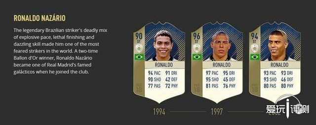 2019骞磃ifa瓒崇悆涓栫晫鎵嬫父,璇勪环fifa瓒崇悆涓栫晫鎵嬫父