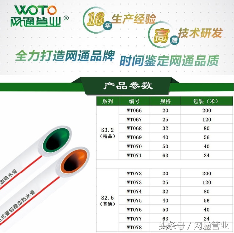 采暖供热必看——燃气壁挂炉应这样选购