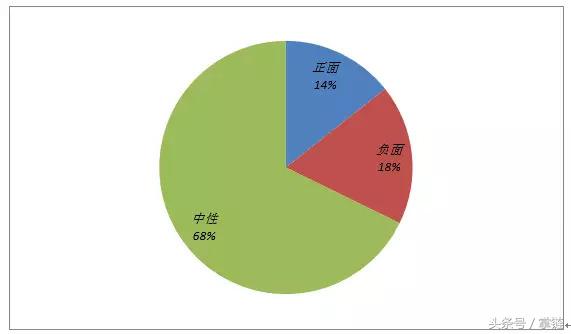美团外卖安全规则,美团外卖怎么关闭号码保护