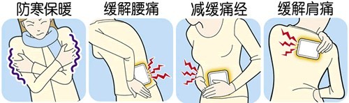 当女朋友肚子痛该怎么办,女友生理期肚子疼怎么安慰