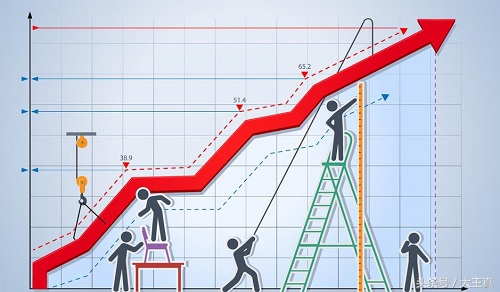 手淘首页的流量如何抢占,手淘首页怎么爆发流量