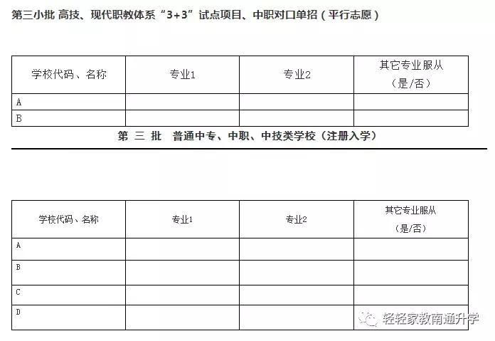 如东县中小学招生计划2022年,如东县义务教育入学