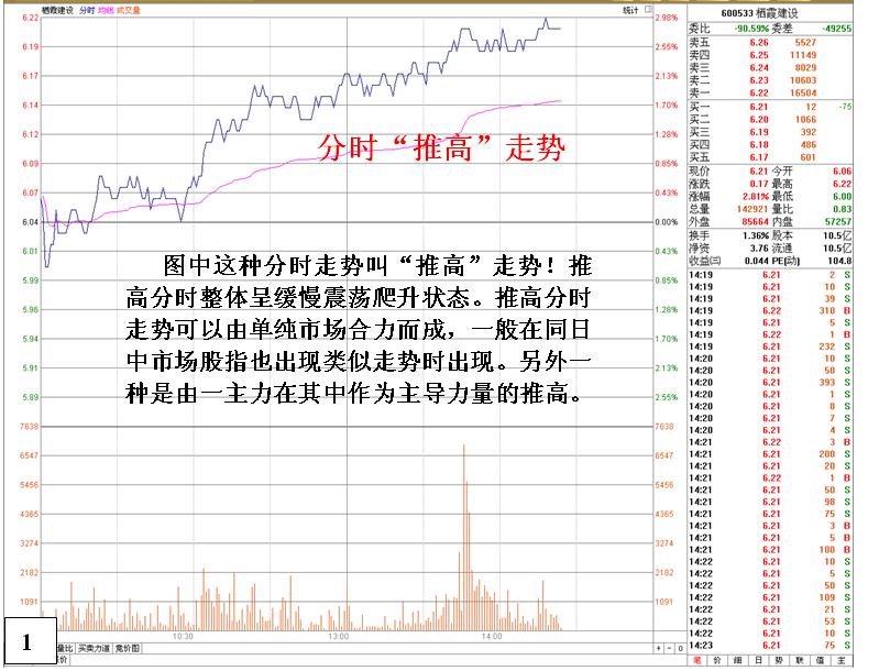 股市十大游资大佬是谁呀,股市有哪些游资大佬心狠手辣