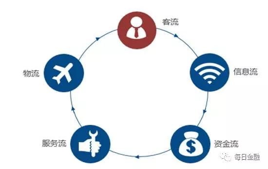 以租代购的优势和劣势,以租代购的业务前景