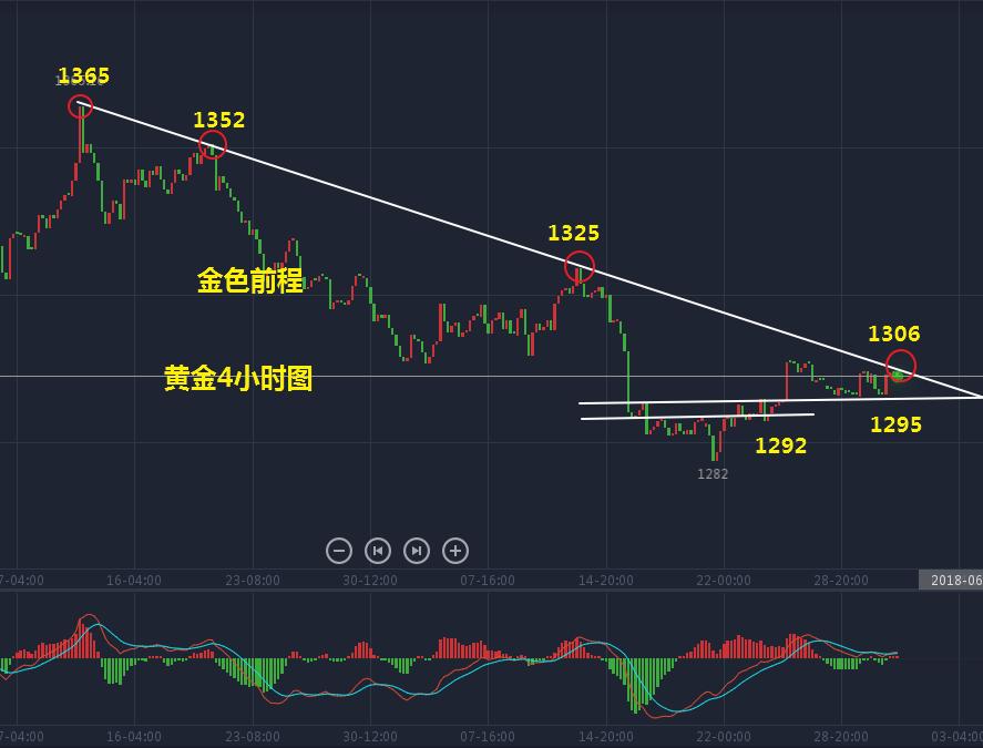 閲戣壊鍓嶇▼浼婇】,閲戣壊鍓嶇▼鎰熺粺