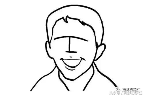 六一儿童节如何给宝宝拍照,在班里拍六一儿童节拍照视频