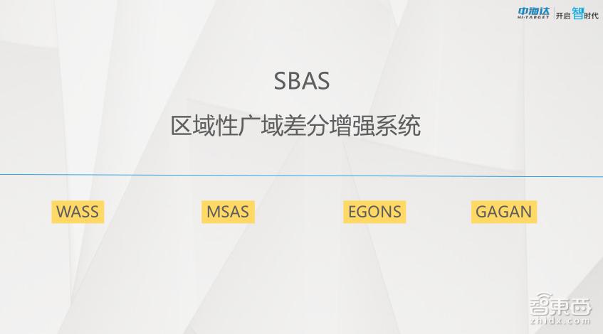 gnss高精度定位,gnss高精度定位定向接收仪