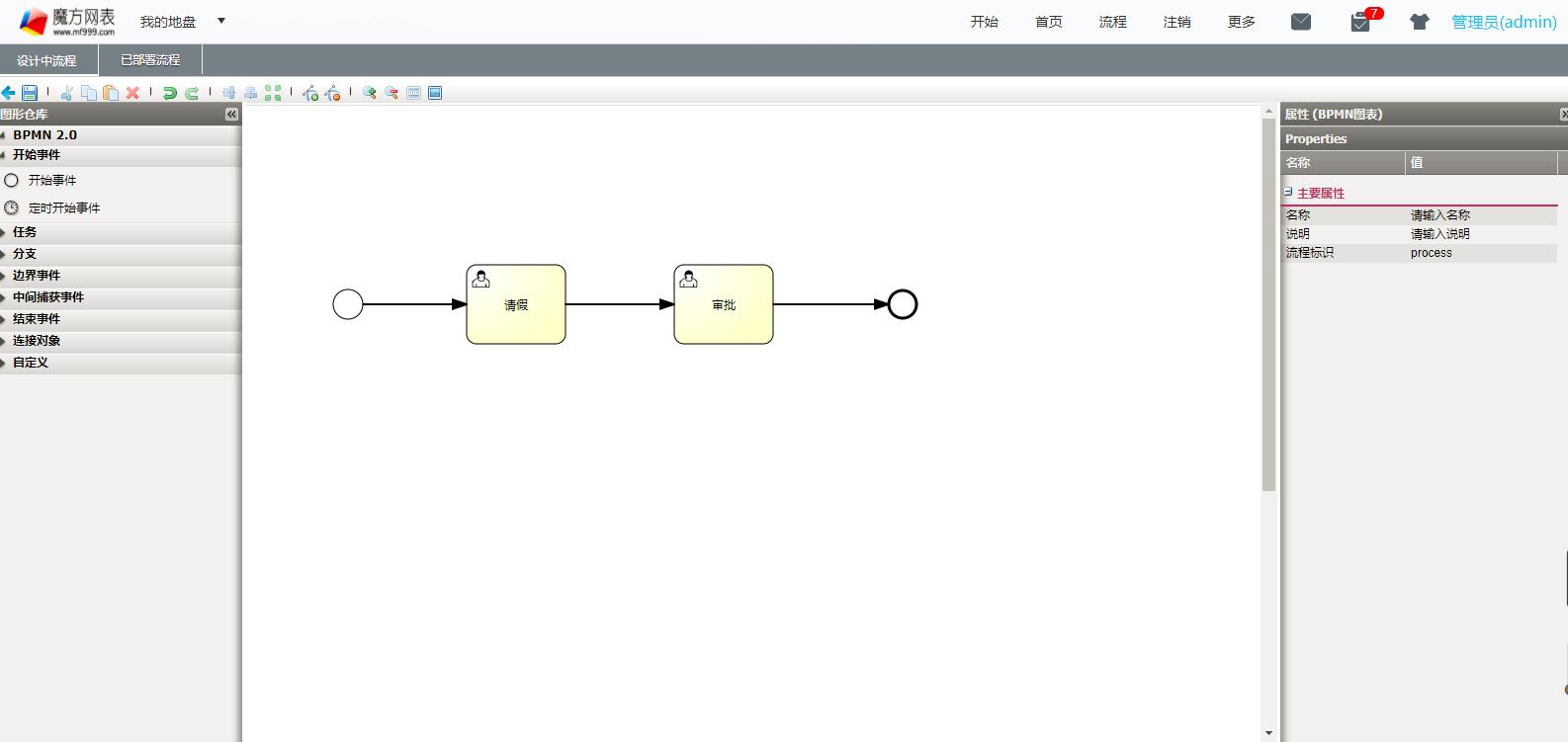 魔方网表软件,魔方网表开发应用案例