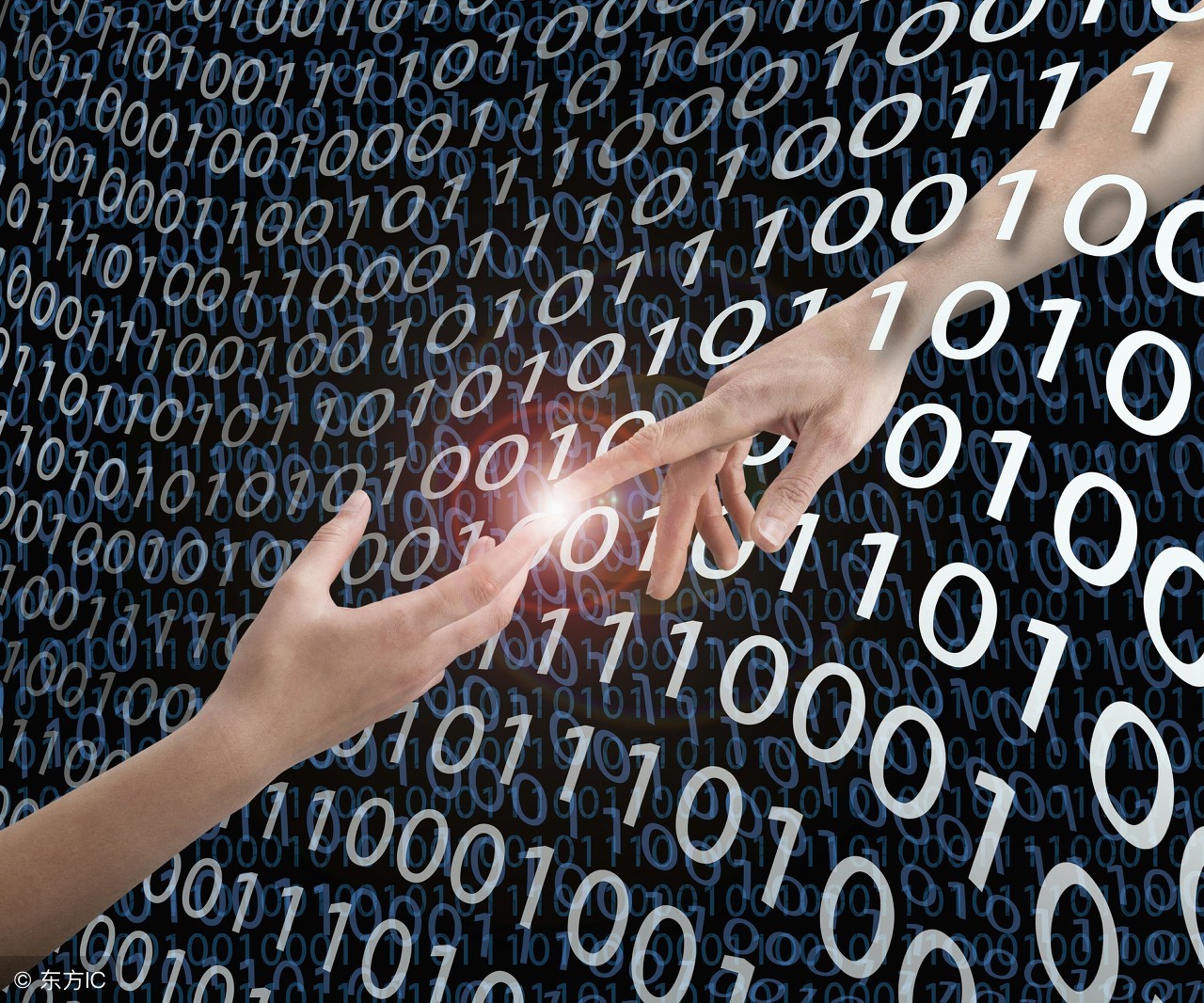 物联网时代的巨大商机,物联网的蓝海市场