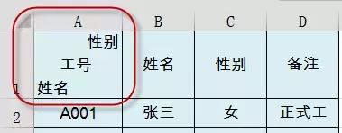 excel怎么插入斜表头,excel中斜表头如何添加文字