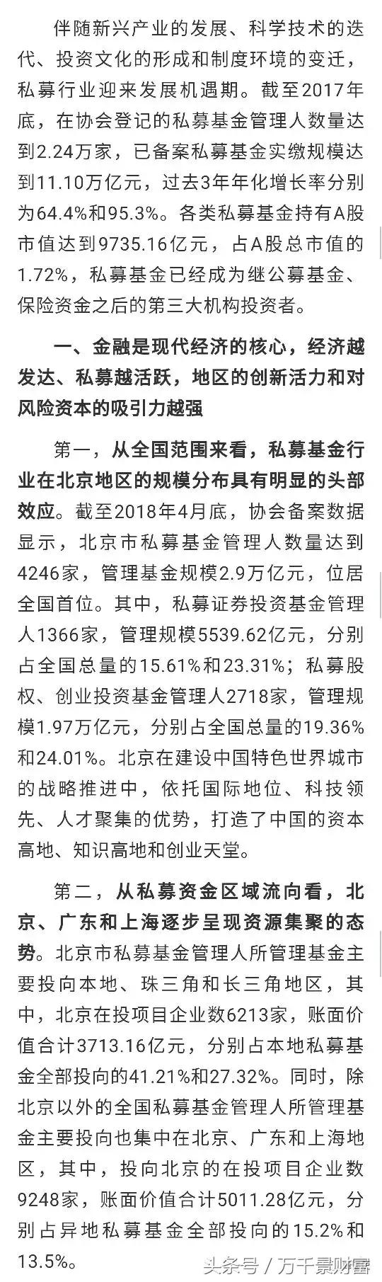 中基协私募投资备案,中基协创业投资基金备案