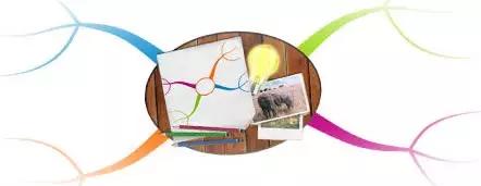 如何画思维导图,如何画思维导图英语单词