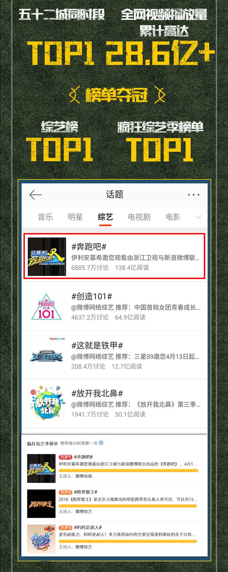 奔跑吧鹿晗篮球场飞吻,奔跑吧引体向上鹿晗搭档是谁
