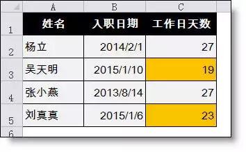 excel如何自动套用上一行的公式,32个excel函数公式大全