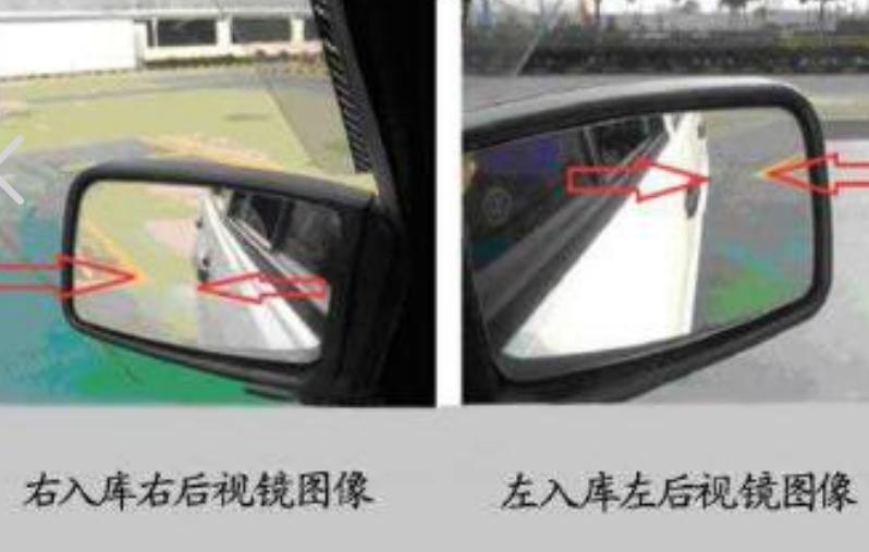 倒车入库实用简单小诀窍掌握几点,倒车入库教练会告诉你什么重点